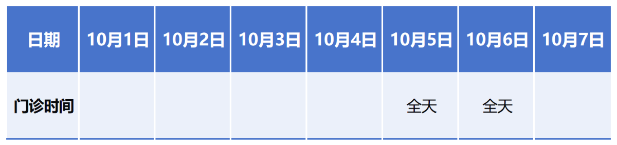 发布版专家坐诊信息_Sheet1.png