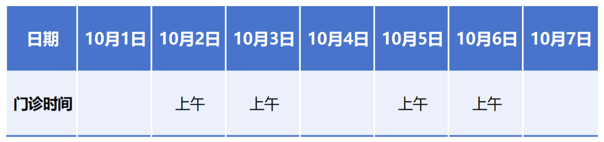 发布版专家坐诊信息_Sheet1.png